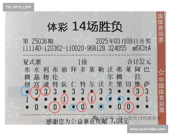 英超中游集团分差微小,单场胜负即可改变排名格局 英超中游集团分差微小,单场胜负即可改变排名格局