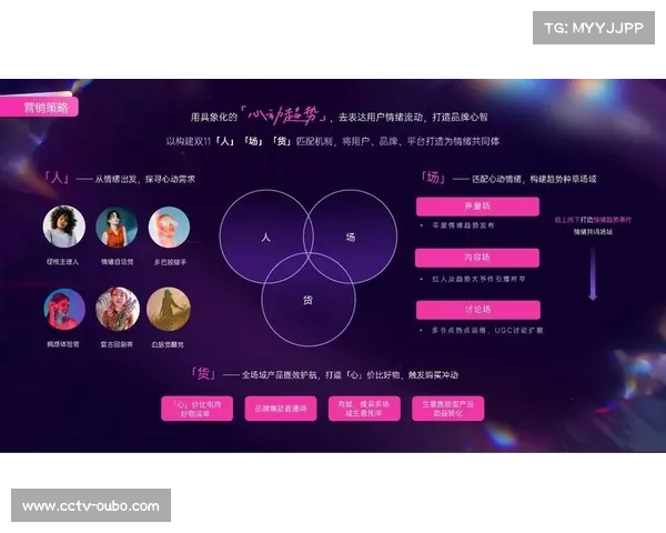 全域流量协同机制形成,整合平台资源放大内容声量 全域流量协同机制形成,整合平台资源放大内容声量